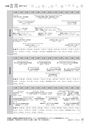 広報 古河 お知らせページ 2017年4月1日号