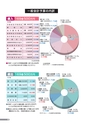 広報結城 2017年4月号 No.667