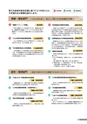 広報結城 2017年4月号 No.667