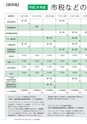 広報つくばみらい 2017年4月号 No.132