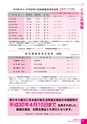 広報かわち 2017年4月号 No.577