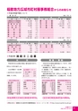 広報かわち 2017年4月号 No.577
