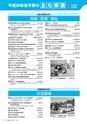 市報たかはぎ 2017年4月号 No.687