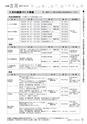 広報 古河 お知らせページ 2017年4月15日号
