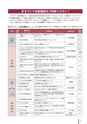 広報なか 2017年4月号 No.147