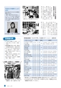 日立市報 ひたち 2017年4月20日号 No.1604