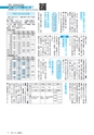 広報みと 2017年4月15日号 No.1404