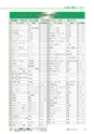 広報もりや 2017年4月10日号 No.634