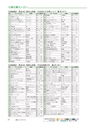 広報もりや 2017年4月10日号 No.634