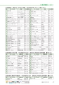 広報もりや 2017年4月10日号 No.634