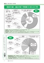 広報もりや 2017年4月10日号 No.634