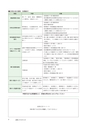 広報もりや 2017年4月10日号 No.634