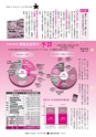 広報ひたちおおた 2017年4月号 No.665