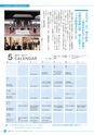 広報いたこ 2017年4月号 Vol.193