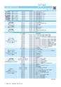 広報つちうら 2017年4月中旬号 No.1193
