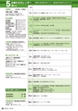 広報かみす 2017年5月1日号 No.259