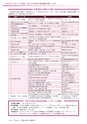 広報龍ケ崎りゅうほー 2017年5月後半号 No.769