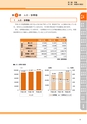 神栖市総合計画 後期基本計画