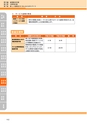 神栖市総合計画 後期基本計画