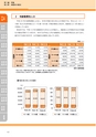 神栖市総合計画 後期基本計画