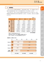 神栖市総合計画 後期基本計画