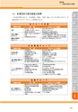 神栖市総合計画 後期基本計画