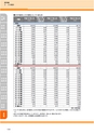 神栖市総合計画 後期基本計画