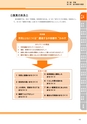 神栖市総合計画 後期基本計画