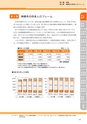 神栖市総合計画 後期基本計画