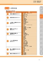 神栖市総合計画 後期基本計画