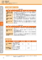 神栖市総合計画 後期基本計画