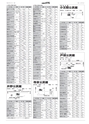 広報とりで 2018年3月1日号 No.1240