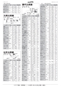 広報とりで 2018年3月1日号 No.1240