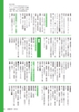 広報 古河 2018年5月号 No.152