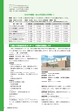 広報 古河 2018年5月号 No.152