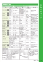広報 古河 2018年5月号 No.152