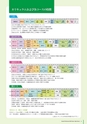 茨城県立麻生高等学校／スクールガイド2019