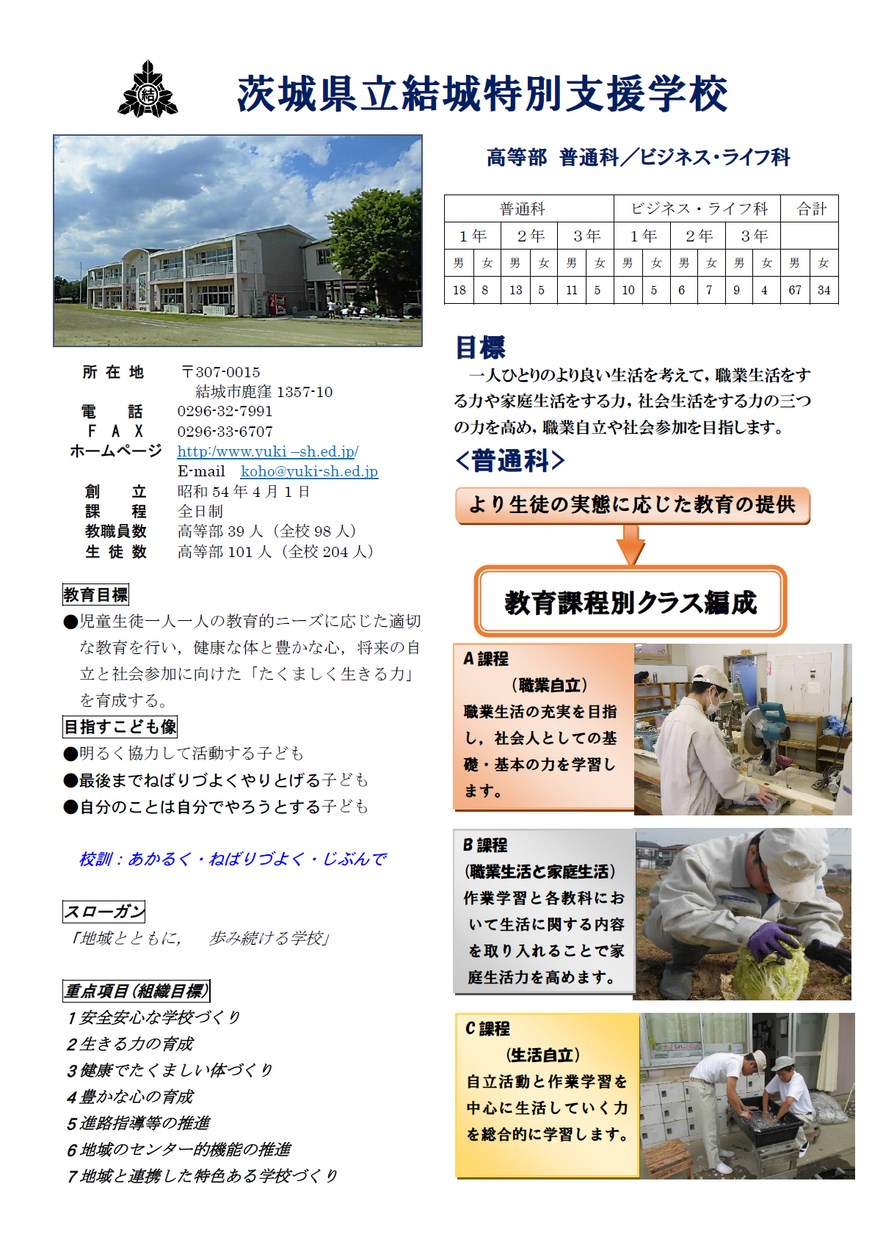 結城 特別 支援 学校