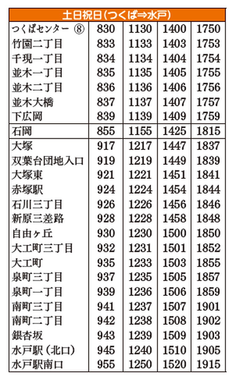 高速バス時刻表 2016年春号〜2020年冬号(17冊) fit=scale-down,w=1200