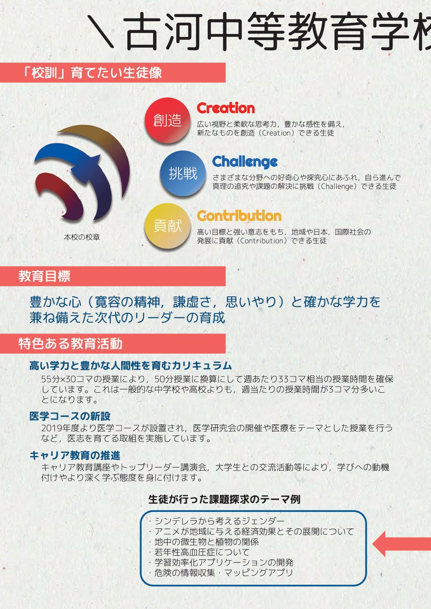 茨城県立古河中等教育学校 学校案内21