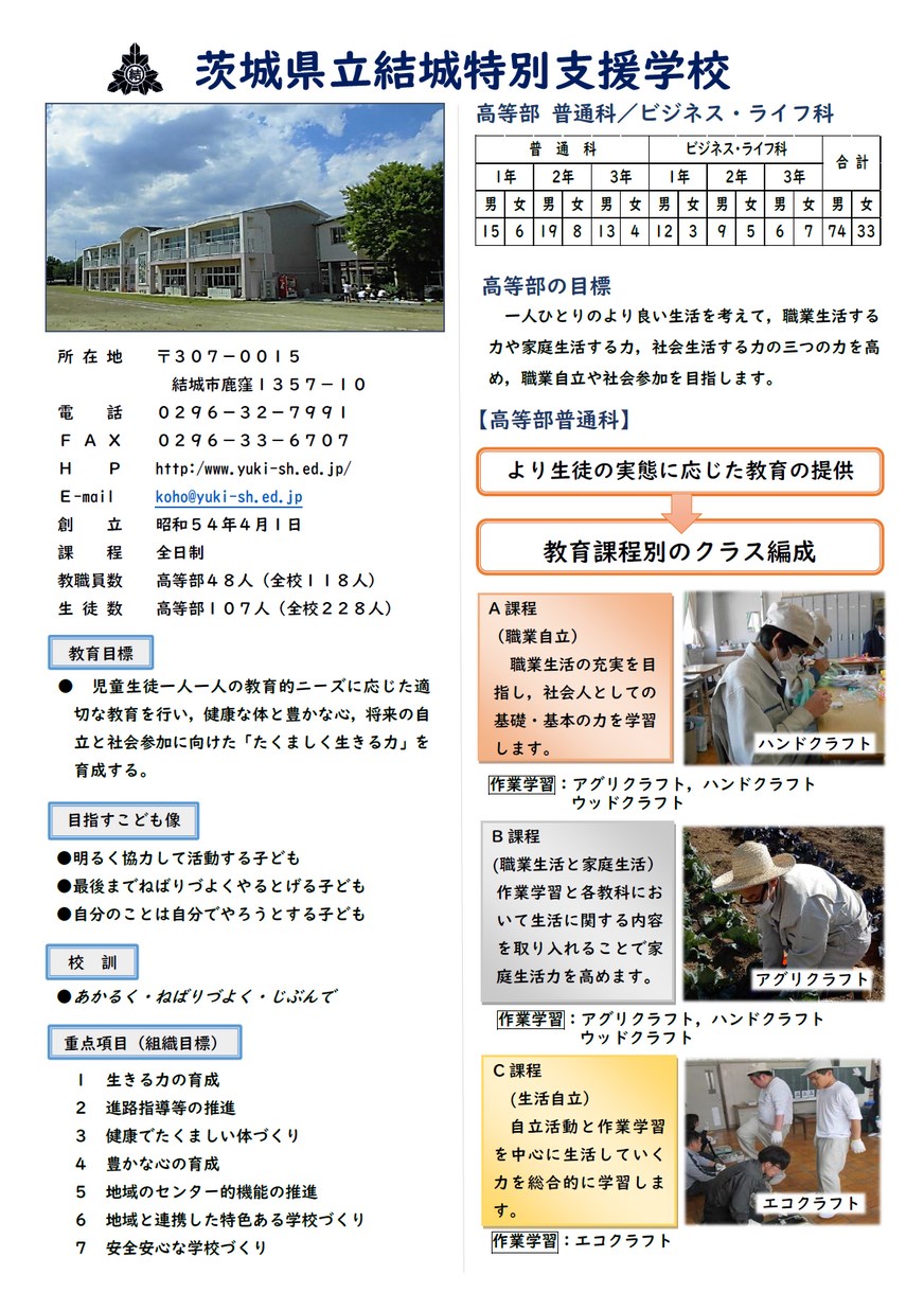 茨城県立結城特別支援学校 学校案内 イバラキイーブックス Ibaraki Ebooks 茨城県の電子書籍サイト