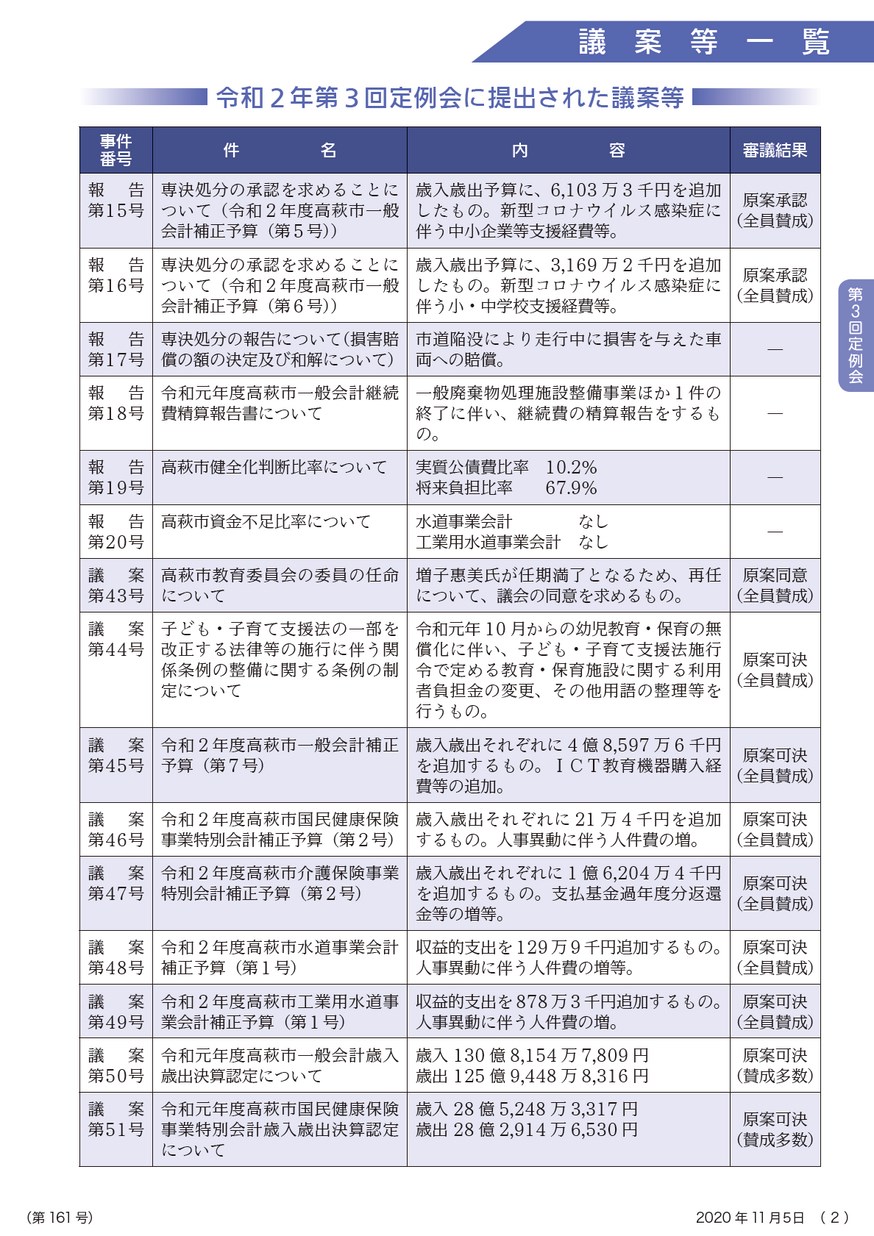 歴代議員もご利用・ご愛顧の『令和3年版 国会手帖』を発売 ご