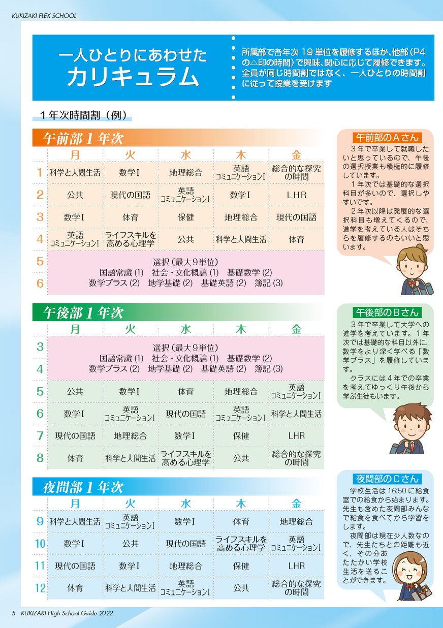 茨城県立茎崎高等学校／スクールガイド2022