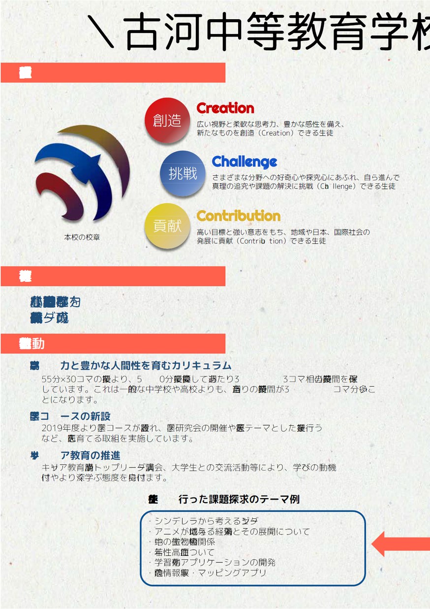 2/27 1学年 先輩から学ぼう｜宜野湾市立真志喜中学校