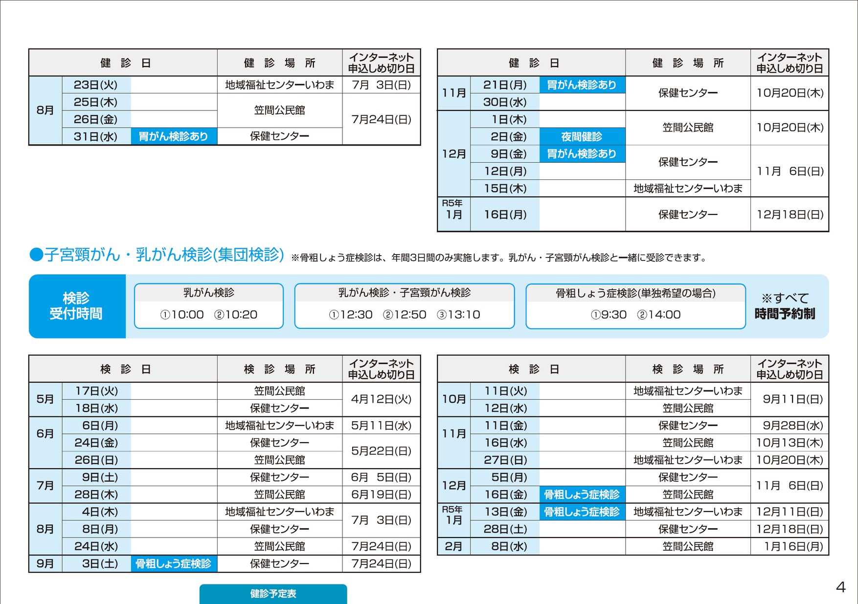 活動歴および当時の関連ビジュアル記録