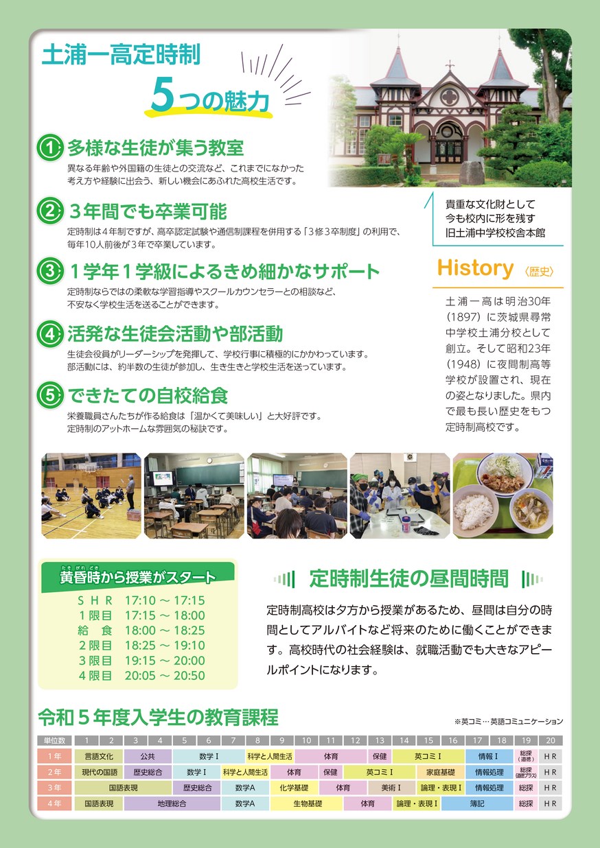 茨城県立土浦第一高校 高2・3 物理 教科書・プリント大量セット