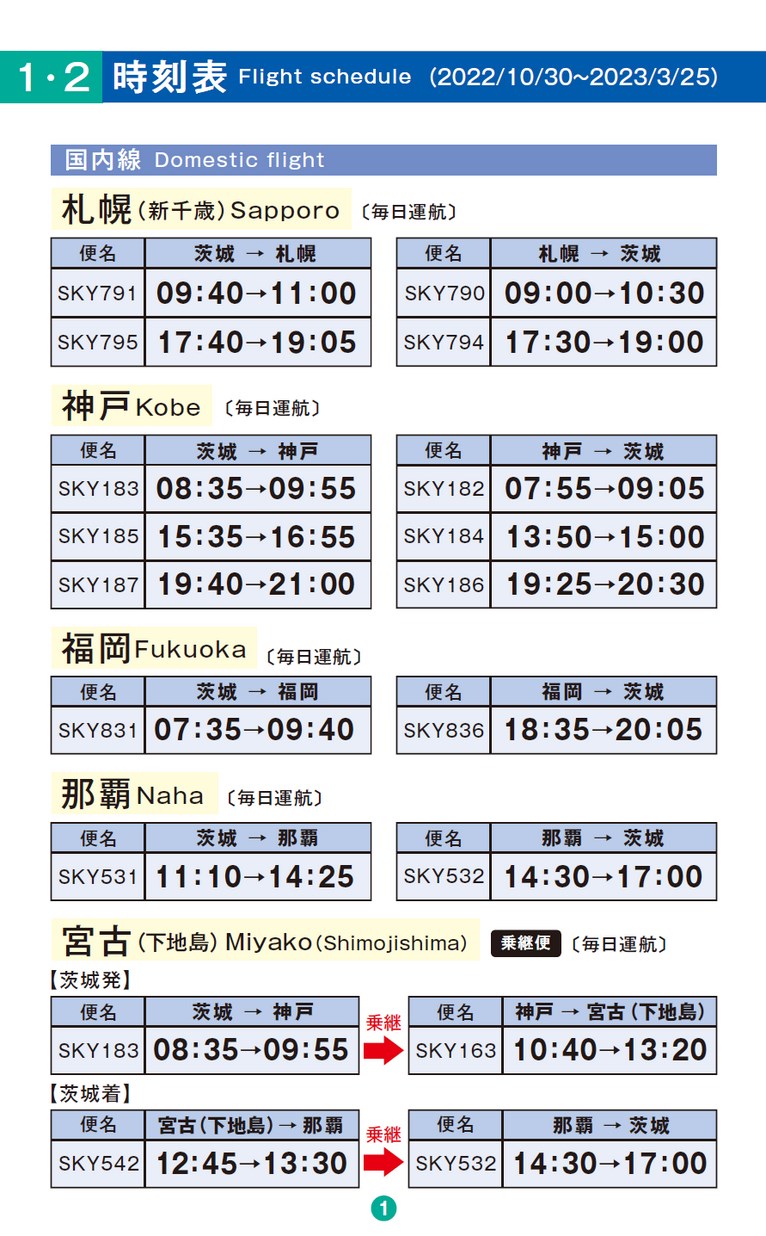 茨城 空港 発着 便