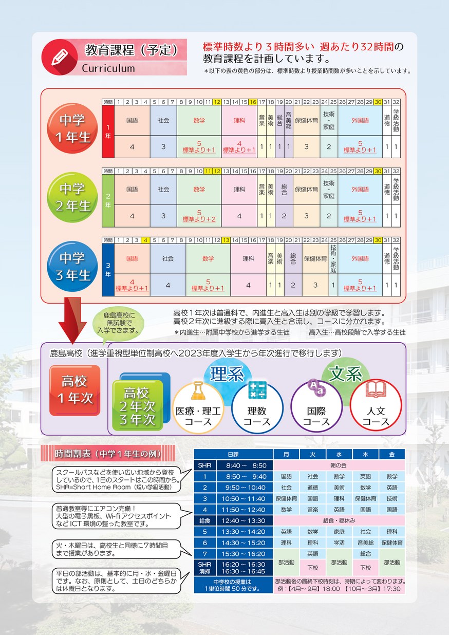 鹿児島県　地学のガイド　上 シリーズ：地学のガイドシリーズ」検索結果 | コロナ社