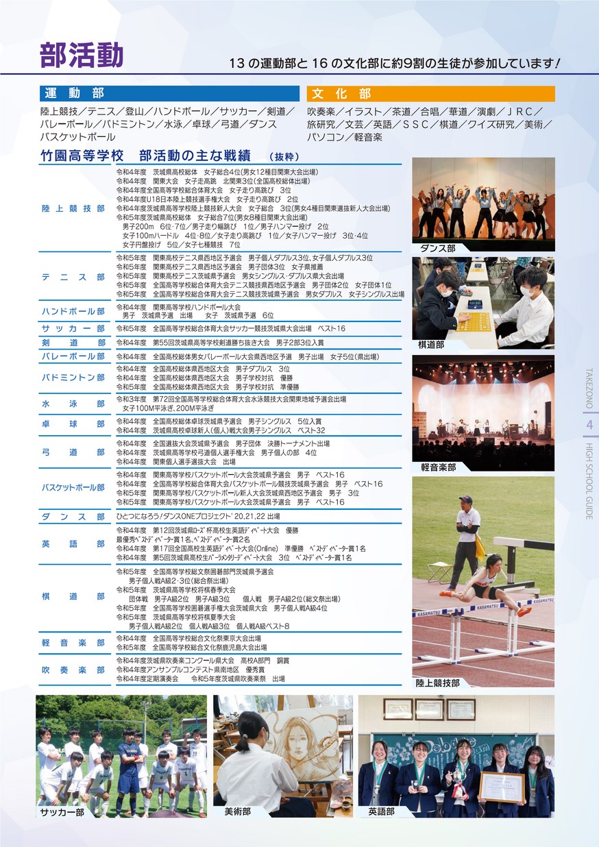茨城県立竹園高校 化学 教科書・ノート・プリントセット 定期