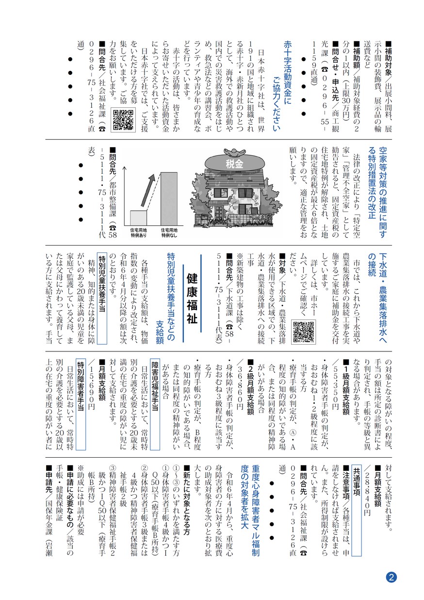 広報さくらがわ おしらせ版 2024年4月15日号 No.446